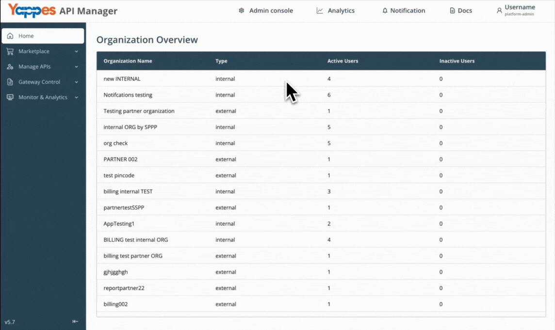 Accessing My APIs